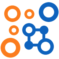 DIBS Global Digital
